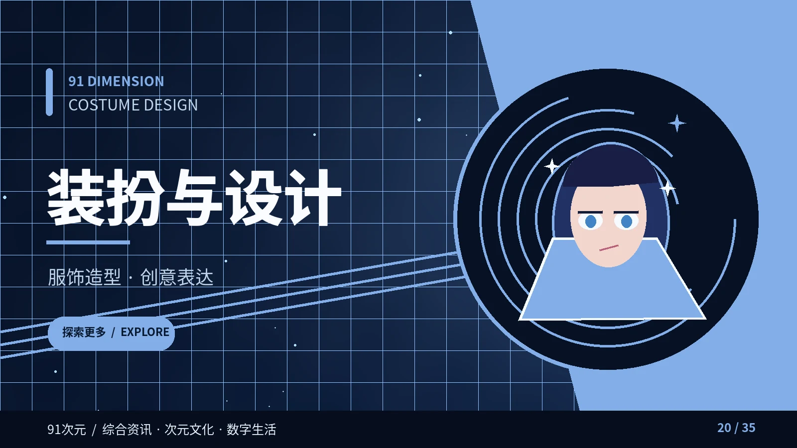 角色装扮的造型与摄影授权