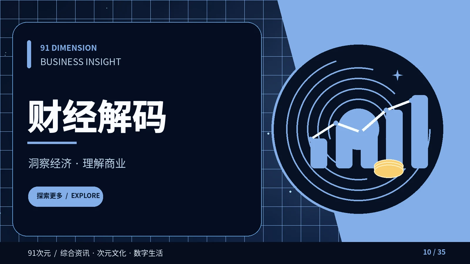 看懂一项数字订阅服务的总成本