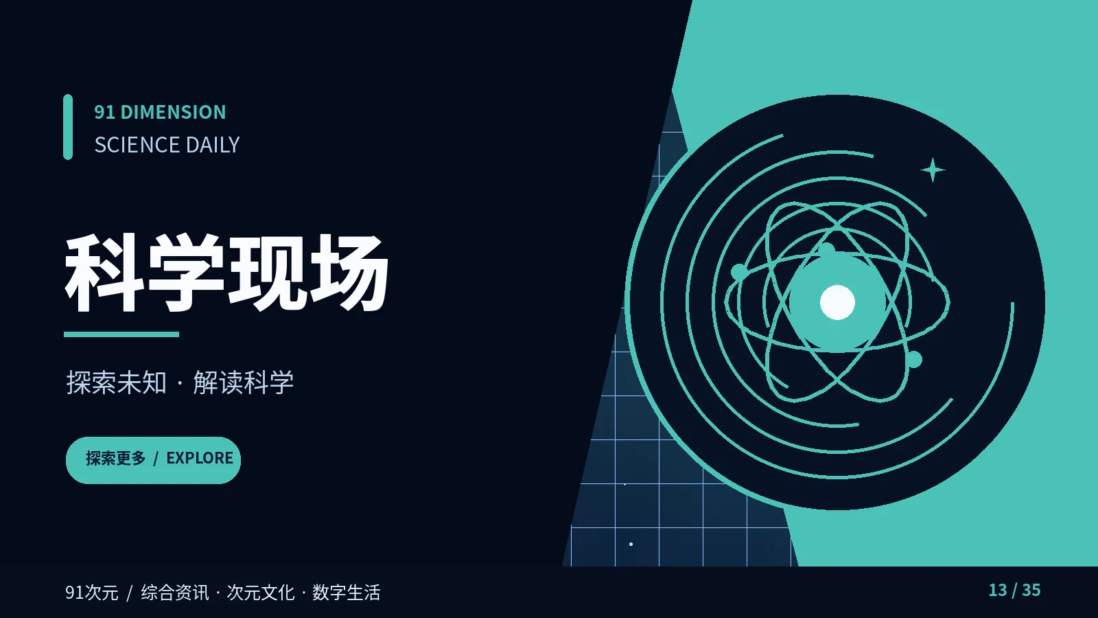 科学主张需要怎样的证据