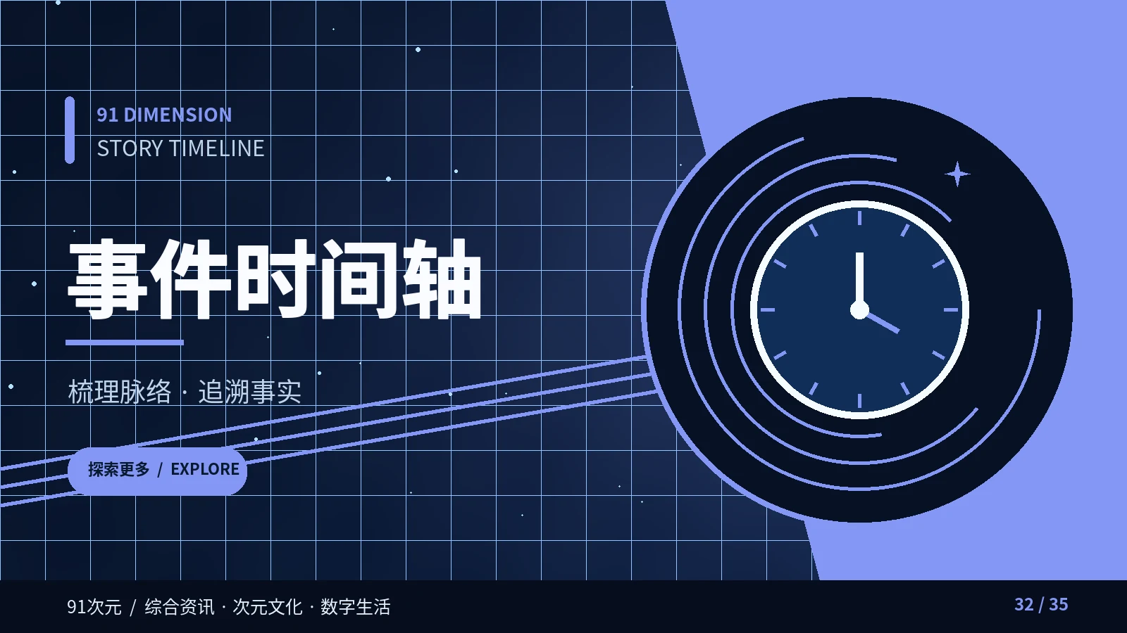 事件时间轴要避免哪些常见错误