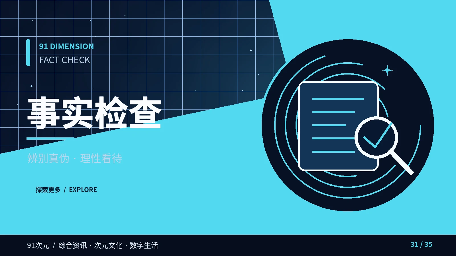 四步判断网上图片是否被误用
