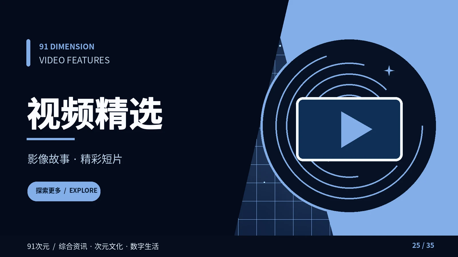 短片作品资料需要包含哪些信息